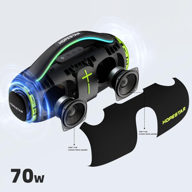 ลำโพงบลูทูธกันน้ำแบบพกพา HOPESTAR H85 70W รองรับ TF / AUX / USB