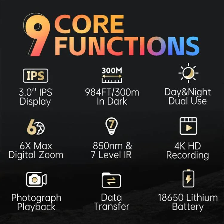 ข้อความอธิบายรูปภาพ