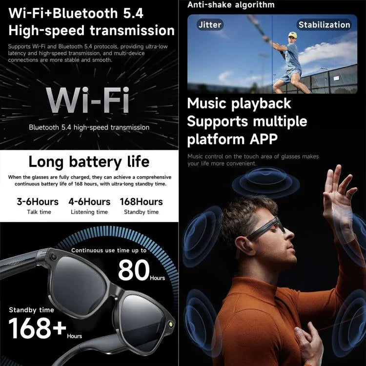 แว่นตาอัจฉริยะ L801 พร้อมกล้อง HD 8MP บันทึกวิดีโอ ส่งผ่าน WiFi ผู้ช่วยเสียง AI หูฟังสวมใส่อัจฉริยะ