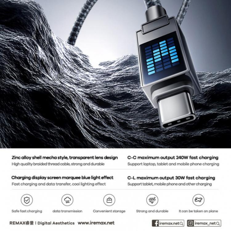 ข้อความอธิบายรูปภาพ