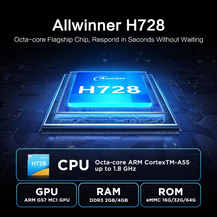 Tanix TX7 กล่องสมาร์ททีวี Android 14 8K UHD พร้อมรีโมทคอนโทรล, Allwinner H728 Octa-Core, 2GB+16GB, 4GB+32GB