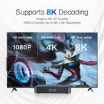 Tanix TX7 กล่องสมาร์ททีวี Android 14 8K UHD พร้อมรีโมทคอนโทรล, Allwinner H728 Octa-Core, 2GB+16GB, 4GB+32GB