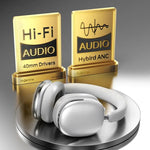หูฟังสเตอริโอไร้สาย ANC BT069NC BT5.4