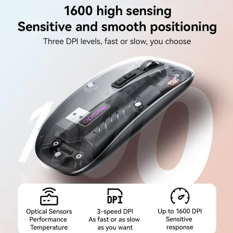 เมาส์ไร้สายบลูทูธแบบ Dual Mode โปร่งใส Yesido KB29, KB29 (สีขาว), KB29 (สีดำ)