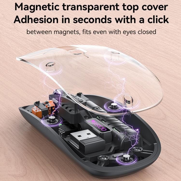 เมาส์ไร้สายบลูทูธแบบ Dual Mode โปร่งใส Yesido KB29, KB29 (สีขาว), KB29 (สีดำ)
