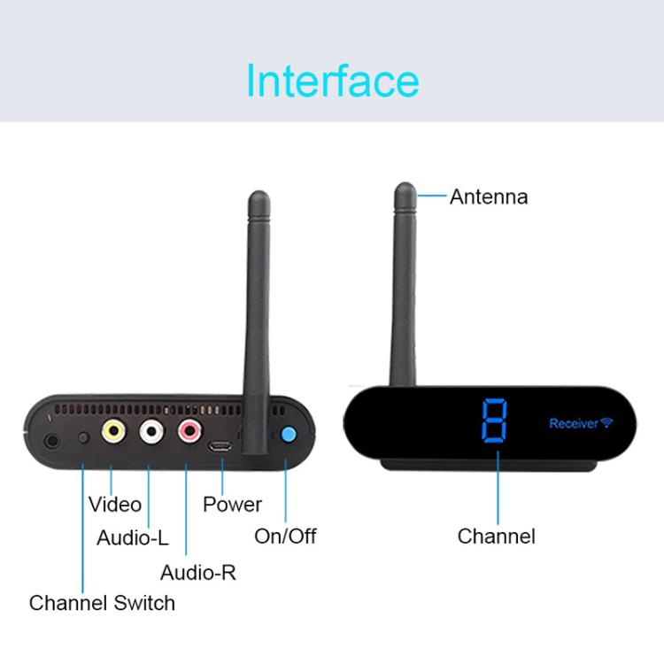 Measy AV230 เครื่องส่งและรับสัญญาณเสียง/วิดีโอไร้สาย 2.4GHz 1TX ถึง 2RX, AV230-2