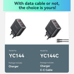 ที่ชาร์จเร็ว Yesido YC144C 65W สามพอร์ต พร้อมสาย Type-C 1 เมตร YC144C