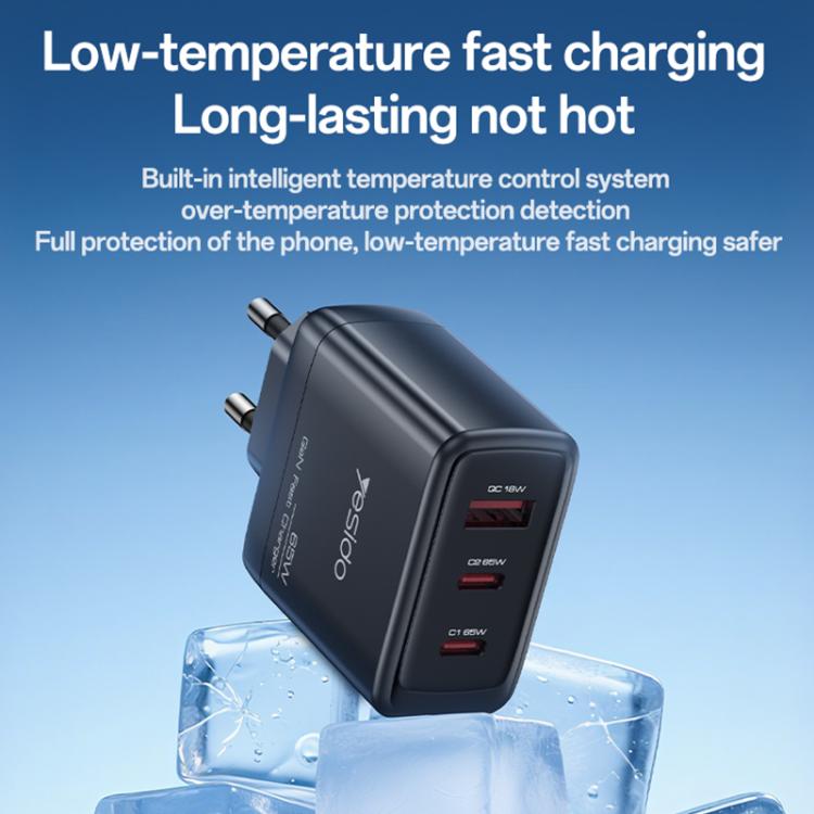 ที่ชาร์จเร็ว Yesido YC144C 65W สามพอร์ต พร้อมสาย Type-C 1 เมตร YC144C