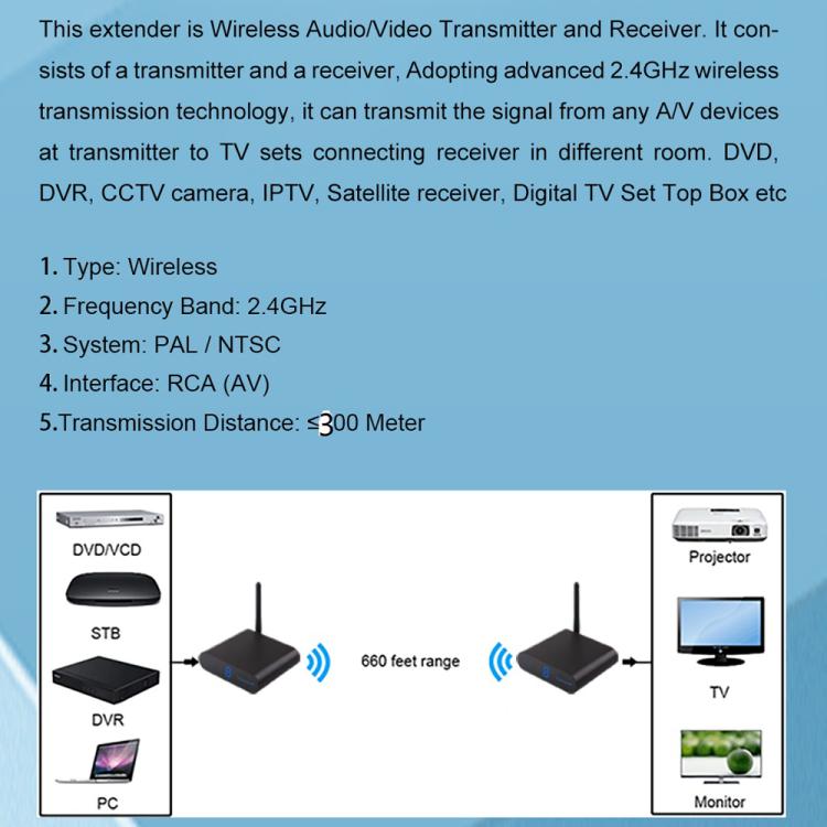 Measy AV230 เครื่องส่งและรับสัญญาณเสียง/วิดีโอไร้สาย 2.4GHz พร้อมฟังก์ชันส่งสัญญาณอินฟราเรดกลับ ระยะทาง: 300m, สีดำ AV230