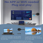 AM18053 Dongle เครื่องส่งและรับสัญญาณ HDMI ไร้สาย 1080P HD, AM18053 HDMI Dongle