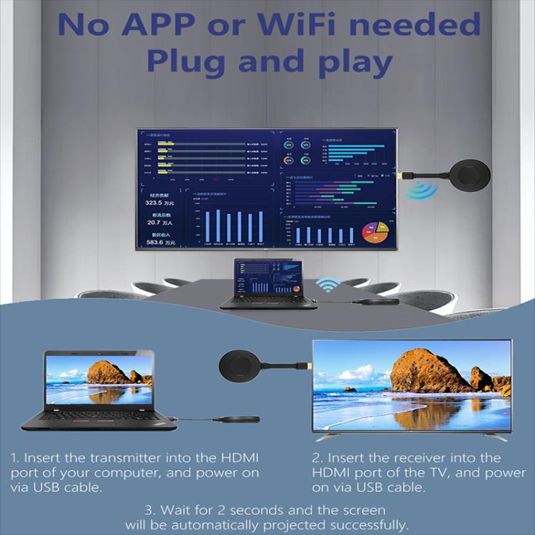 AM18053 Dongle เครื่องส่งและรับสัญญาณ HDMI ไร้สาย 1080P HD, AM18053 HDMI Dongle