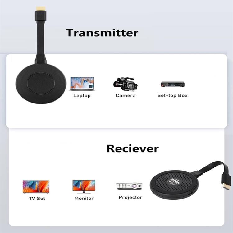 AM18053 Dongle เครื่องส่งและรับสัญญาณ HDMI ไร้สาย 1080P HD, AM18053 HDMI Dongle
