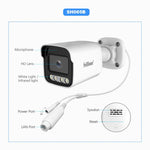 ชุดกล้องเครือข่ายบันทึกวิดีโอ SriHome NVS005-POE065 ความละเอียด 3MP 4 ช่อง POE, 3MP 4 ช่อง