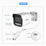 ชุดกล้องเครือข่ายบันทึกวิดีโอ SriHome NVS005-POE065 ความละเอียด 3MP 4 ช่อง POE, 3MP 4 ช่อง