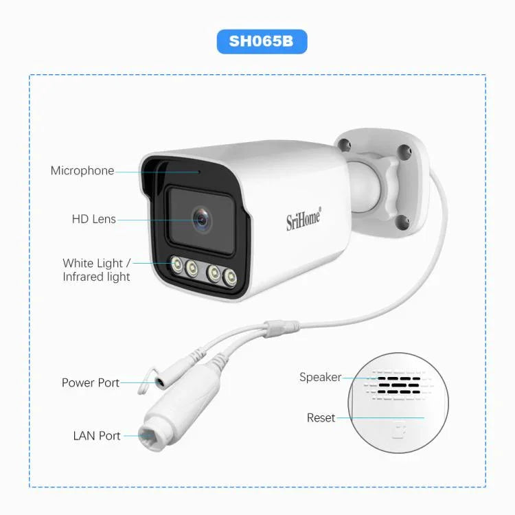 ชุดกล้องเครือข่ายบันทึกวิดีโอ SriHome NVS005-POE065 ความละเอียด 3MP 4 ช่อง POE, 3MP 4 ช่อง