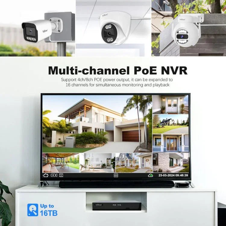 ชุดกล้องเครือข่ายบันทึกวิดีโอ SriHome NVS005-POE065 ความละเอียด 3MP 4 ช่อง POE, 3MP 4 ช่อง