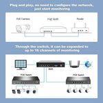 ชุดกล้องเครือข่ายบันทึกวิดีโอ SriHome NVS005-POE065 ความละเอียด 3MP 4 ช่อง POE, 3MP 4 ช่อง