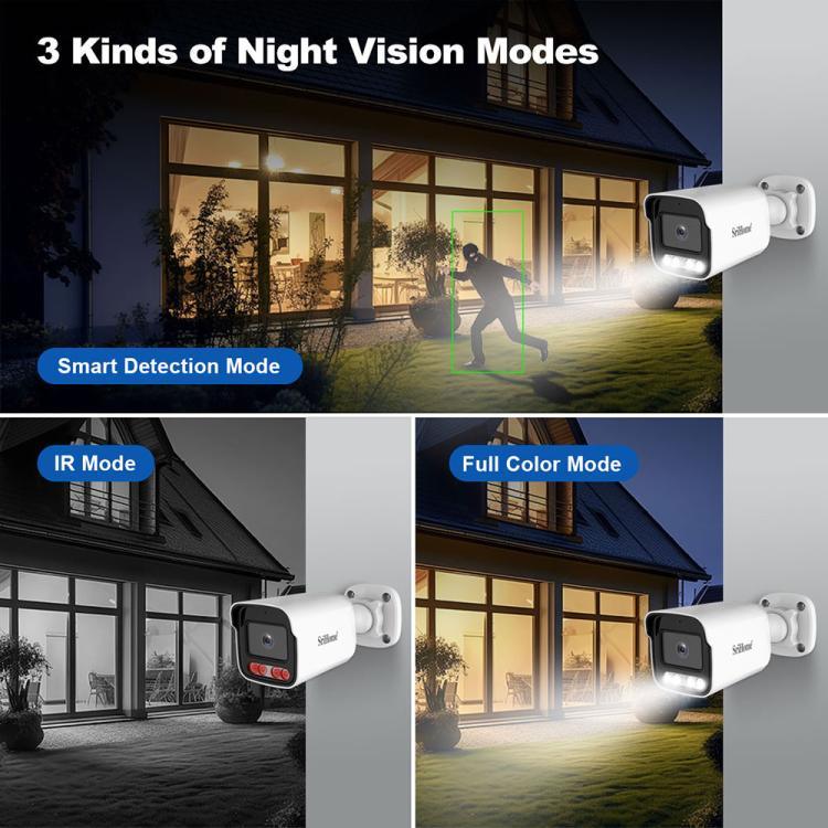 ชุดกล้องเครือข่ายบันทึกวิดีโอ SriHome NVS005-POE065 ความละเอียด 3MP 4 ช่อง POE, 3MP 4 ช่อง