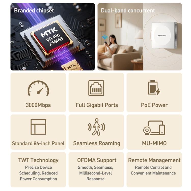 ข้อความอธิบายรูปภาพ