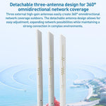 COMFAST CF-EW87 เราเตอร์ไร้สาย WiFi7 ความเร็ว 3600Mbps สองย่านความถี่ สำหรับใช้งานกลางแจ้ง ปลั๊ก AU, ปลั๊ก EU, ปลั๊ก US, ปลั๊ก UK