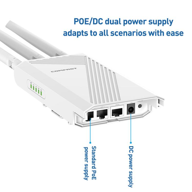 COMFAST CF-EW87 เราเตอร์ไร้สาย WiFi7 ความเร็ว 3600Mbps สองย่านความถี่ สำหรับใช้งานกลางแจ้ง ปลั๊ก AU, ปลั๊ก EU, ปลั๊ก US, ปลั๊ก UK