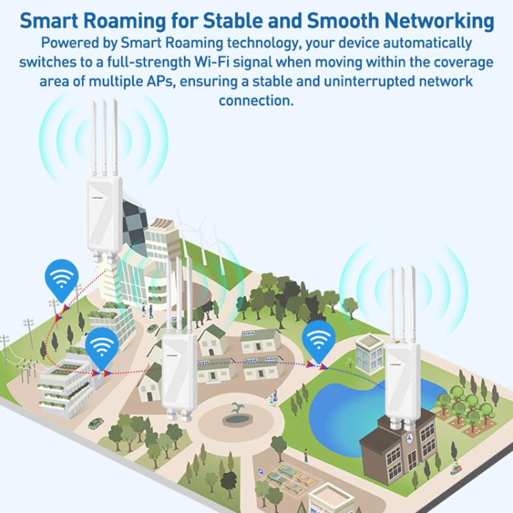 COMFAST CF-EW87 เราเตอร์ไร้สาย WiFi7 ความเร็ว 3600Mbps สองย่านความถี่ สำหรับใช้งานกลางแจ้ง ปลั๊ก AU, ปลั๊ก EU, ปลั๊ก US, ปลั๊ก UK