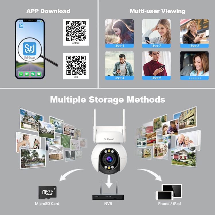 Srihome SH051 กล้อง PTZ ความละเอียด 4MP ซูมออปติคอล 5 เท่า HD, SH051