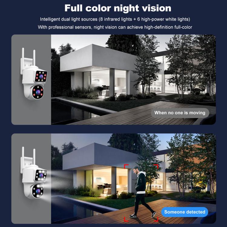 Srihome SH063 กล้องวงจรปิดพาโนรามาความละเอียด 4MP เลนส์คู่ HD, SH063