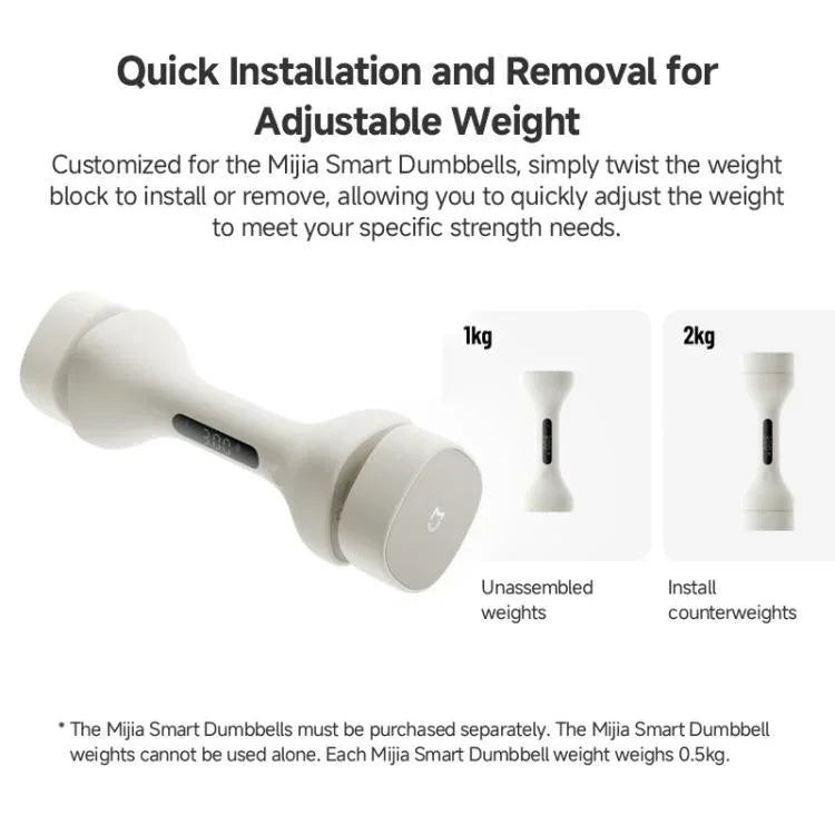 ข้อความอธิบายรูปภาพ