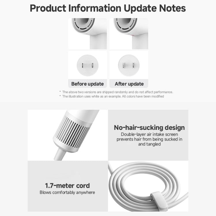 ไดร์เป่าผมความเร็วสูง Xiaomi Mijia รุ่น H501 SE ของแท้ ปลั๊ก US
