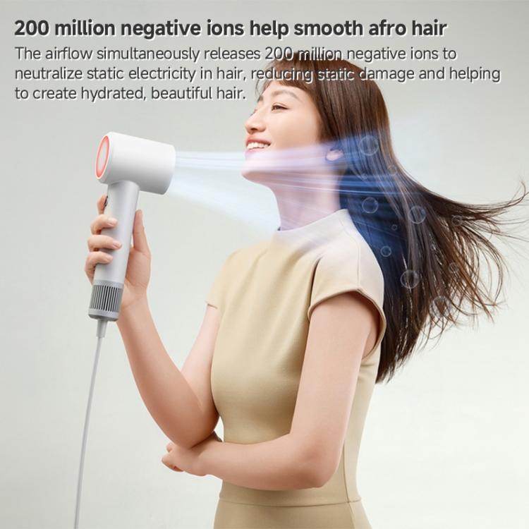 ไดร์เป่าผมความเร็วสูง Xiaomi Mijia รุ่น H501 SE ของแท้ ปลั๊ก US