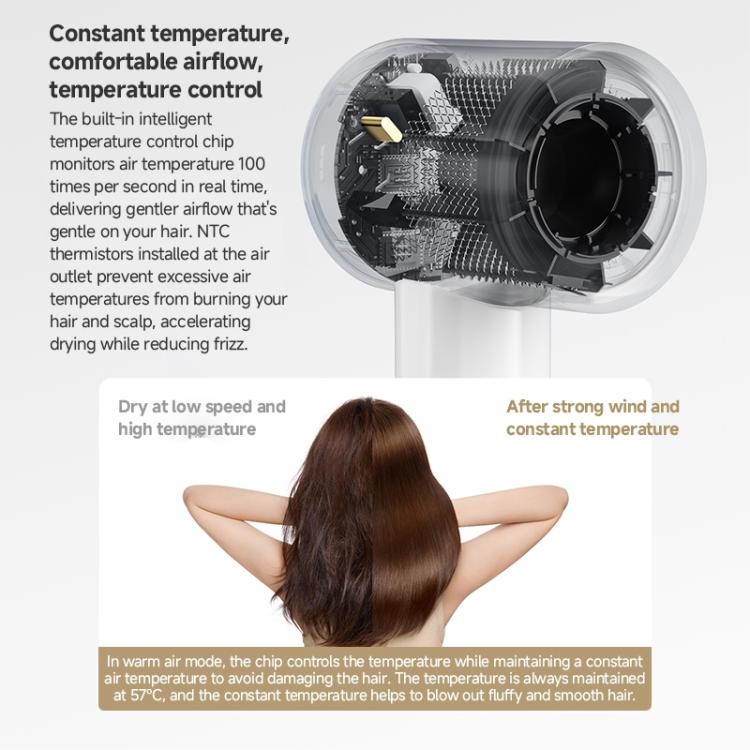ไดร์เป่าผมความเร็วสูง Xiaomi Mijia รุ่น H501 SE ของแท้ ปลั๊ก US