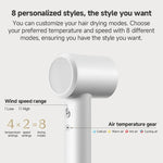 ไดร์เป่าผมความเร็วสูง Xiaomi Mijia รุ่น H501 SE ของแท้ ปลั๊ก US