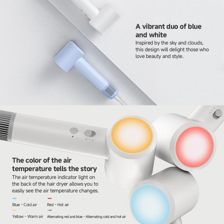 ไดร์เป่าผมความเร็วสูง Xiaomi Mijia รุ่น H501 SE ของแท้ ปลั๊ก US