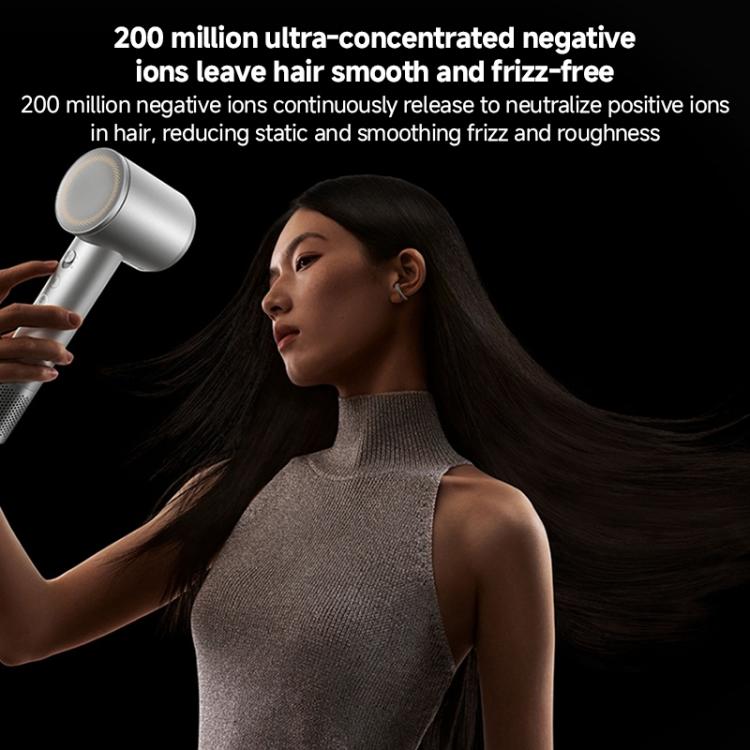 ไดร์เป่าผมความเร็วสูง Xiaomi Mijia Pro ของแท้ ปลั๊ก US