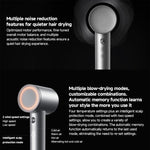 ไดร์เป่าผมความเร็วสูง Xiaomi Mijia Pro ของแท้ ปลั๊ก US