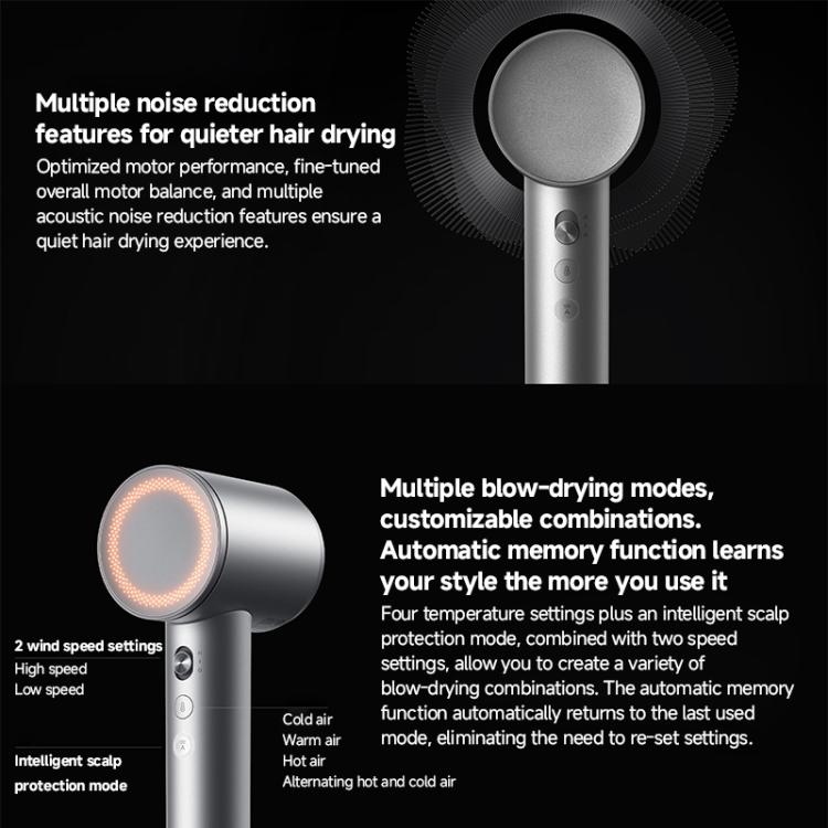 ไดร์เป่าผมความเร็วสูง Xiaomi Mijia Pro ของแท้ ปลั๊ก US