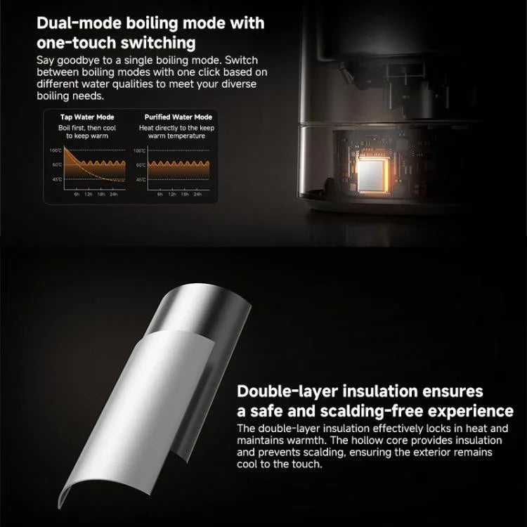 กาต้มน้ำไฟฟ้าอุณหภูมิคงที่ Xiaomi Mijia 2.0L 1800W 3 Pro ของแท้ ปลั๊ก CN