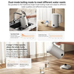 กาต้มน้ำไฟฟ้าอุณหภูมิคงที่ Xiaomi Mijia 1.7L 1800W 3 ของแท้ ปลั๊ก CN