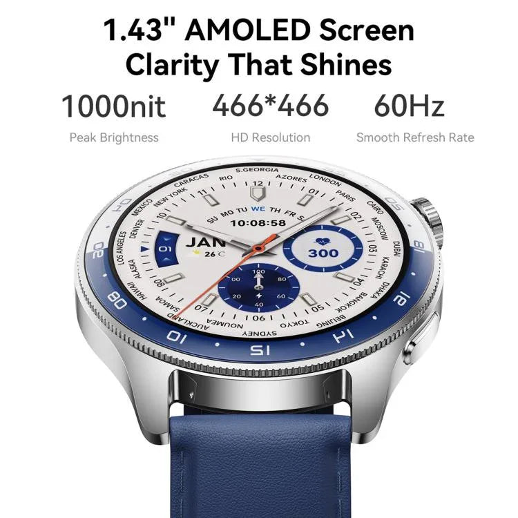 ข้อความอธิบายรูปภาพ