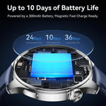 JOYROOM ซีรีส์คลาสสิก JR-FC3 สมาร์ทวอทช์โทร Bluetooth รองรับการตรวจวัดอัตราการเต้นของหัวใจ