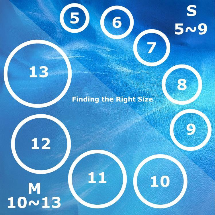 ซิลิโคนปกคลุมสำหรับแหวนอัจฉริยะ xDfind สำหรับ Samsung Galaxy Ring, ขนาด S, M