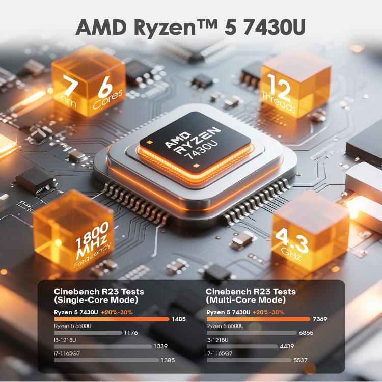 GXMO T160 แล็ปท็อป 16 นิ้ว Windows 11, 16GB+512GB, AMD Ryzen 5 7430U โปรเซสเซอร์ Hexa Core, ปลั๊ก EU, ปลั๊ก US, ปลั๊ก UK, ปลั๊ก AU