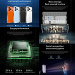 Melrose S17 Pro Mini, 4GB+64GB, จอ 3.75 นิ้ว Android 12.0 MTK6765 Octa Core, เครือข่าย: 4G, ซิมคู่, รองรับ Google Play