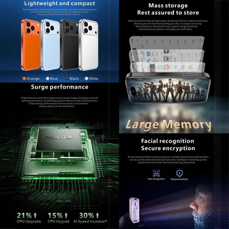 Melrose S17 Pro Mini, 4GB+64GB, จอ 3.75 นิ้ว Android 12.0 MTK6765 Octa Core, เครือข่าย: 4G, ซิมคู่, รองรับ Google Play