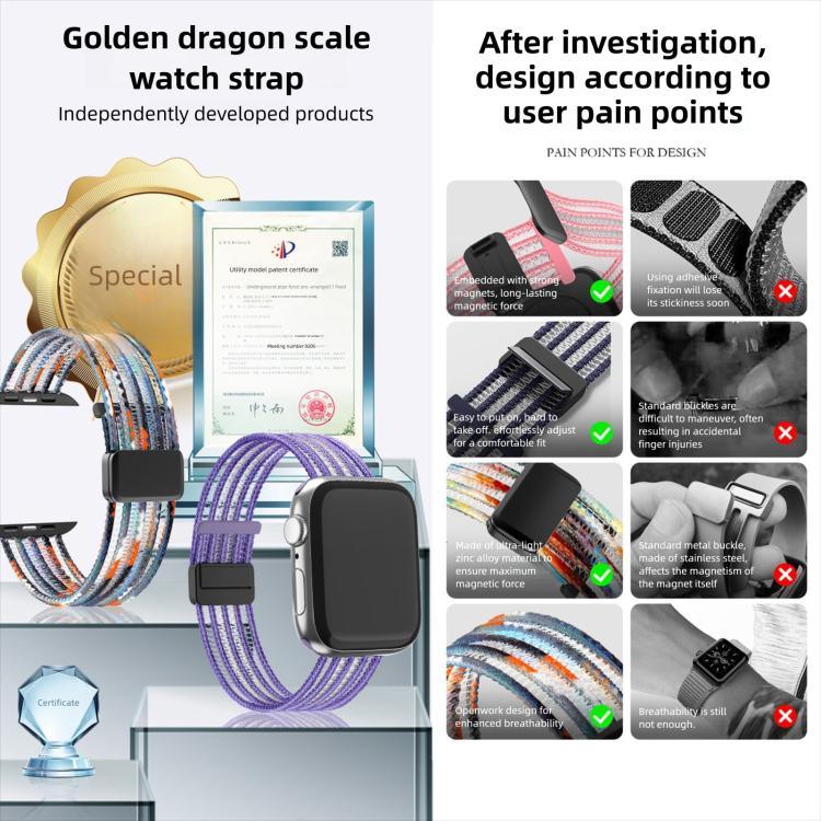 สายรัดนาฬิกาไนลอนระบายอากาศแบบเส้นปลา สำหรับ Apple Watch 46mm / 49mm / 45mm / 44mm, สำหรับ Apple Watch S11 42mm / 41mm / 40mm / 38mm