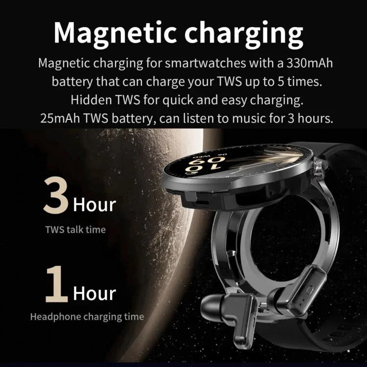 T100 สมาร์ทวอทช์หูฟังบลูทูธ 2 in 1 หน้าจอกลม 1.85 นิ้ว กันน้ำ IP67 รองรับการตรวจวัดออกซิเจนในเลือด