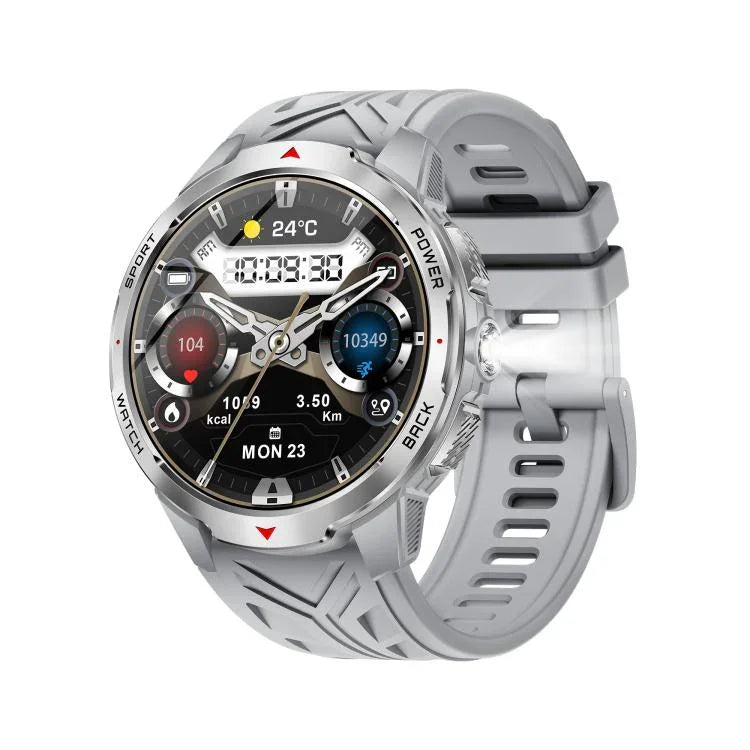 ข้อความอธิบายรูปภาพ