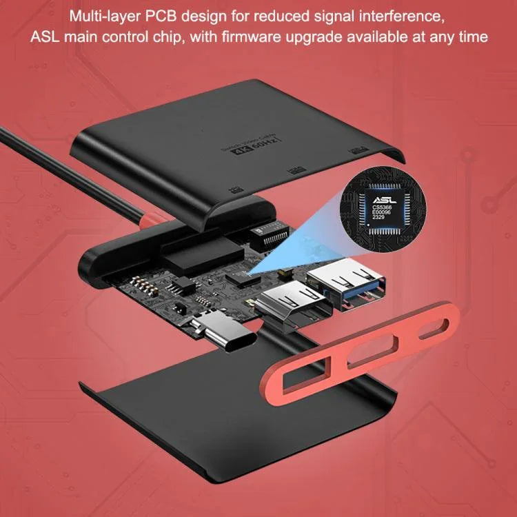 แท่นวางเดสก์ท็อป 3 in 1 Type-C เป็น HDMI + USB 3.0 + Type-C PD พอร์ตชาร์จ สำหรับ Nintendo Switch