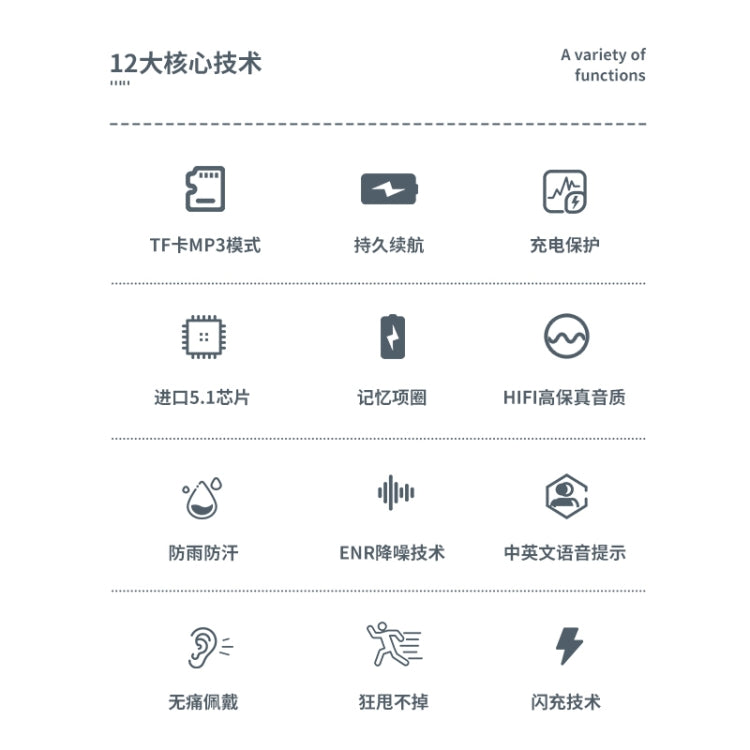 หูฟังบลูทูธ M60 8D เสียงรอบทิศทางแบบสวมคอ 5.1 รองรับโหมด MP3 และการ์ด TF